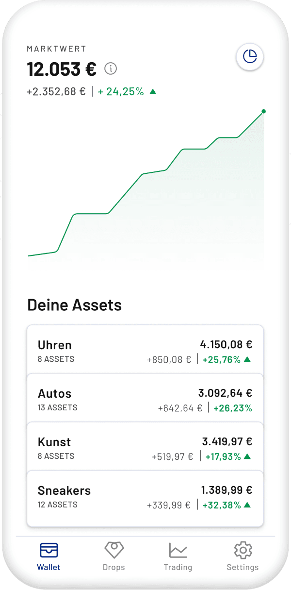 Manage deine Investments