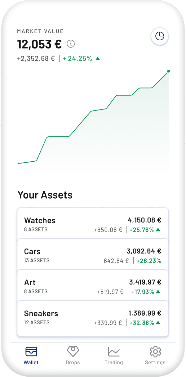 Manage your investments